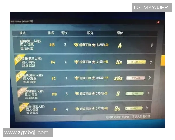 对话周磊:深入探讨和平精英职业生涯的成长与挑战 对话周磊:深入探讨和平精英职业生涯的成长与挑战