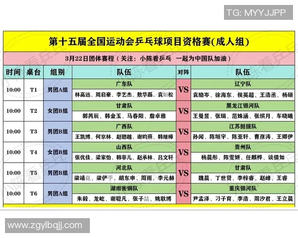 上海乒乓球队的崛起与发展探索聚焦乒乓球运动的力量与魅力 上海乒乓球队的崛起与发展探索聚焦乒乓球运动的力量与魅力