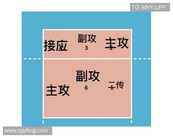 排球战术评比揭晓北京排球队荣登榜首引发热议 排球战术评比揭晓北京排球队荣登榜首引发热议
