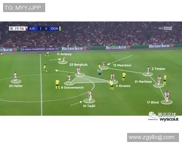 杭州足球队的包夹战术解析与深度剖析如何影响比赛结果